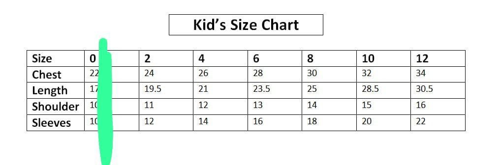 πππππ πππππ