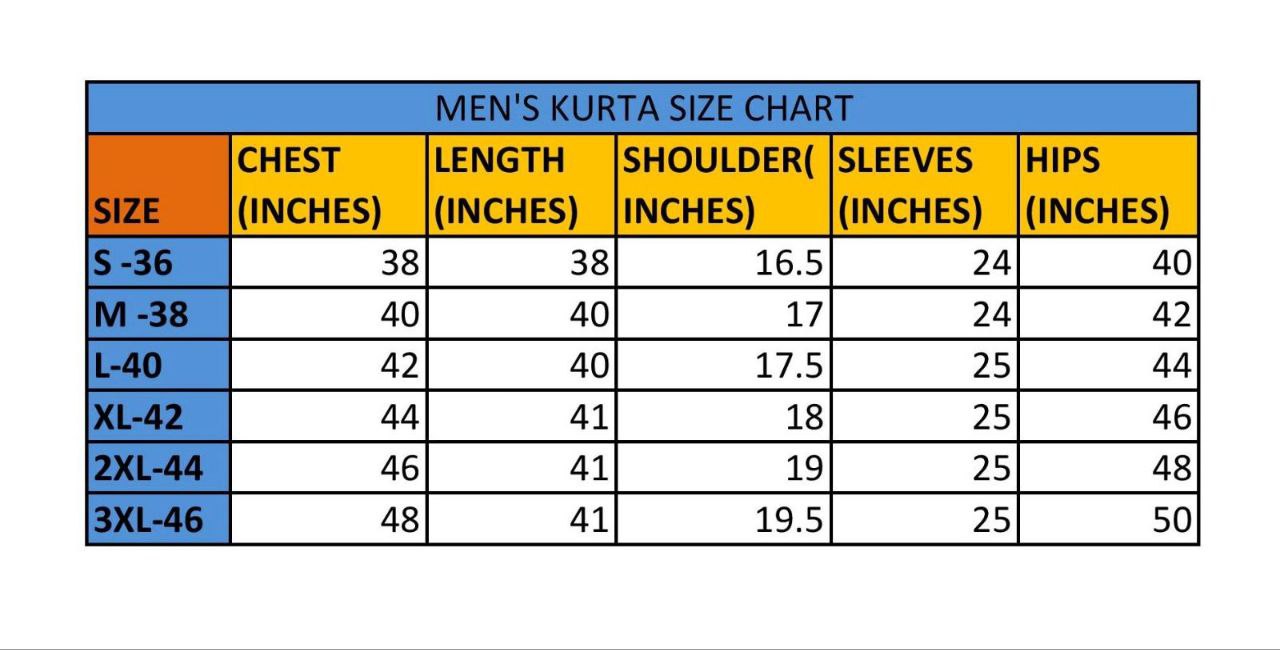 πππππ πππππ